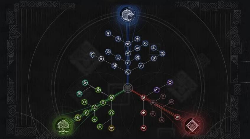 Crimson Desert Tips and Tricks ทริคผู้เล่นใหม่ 