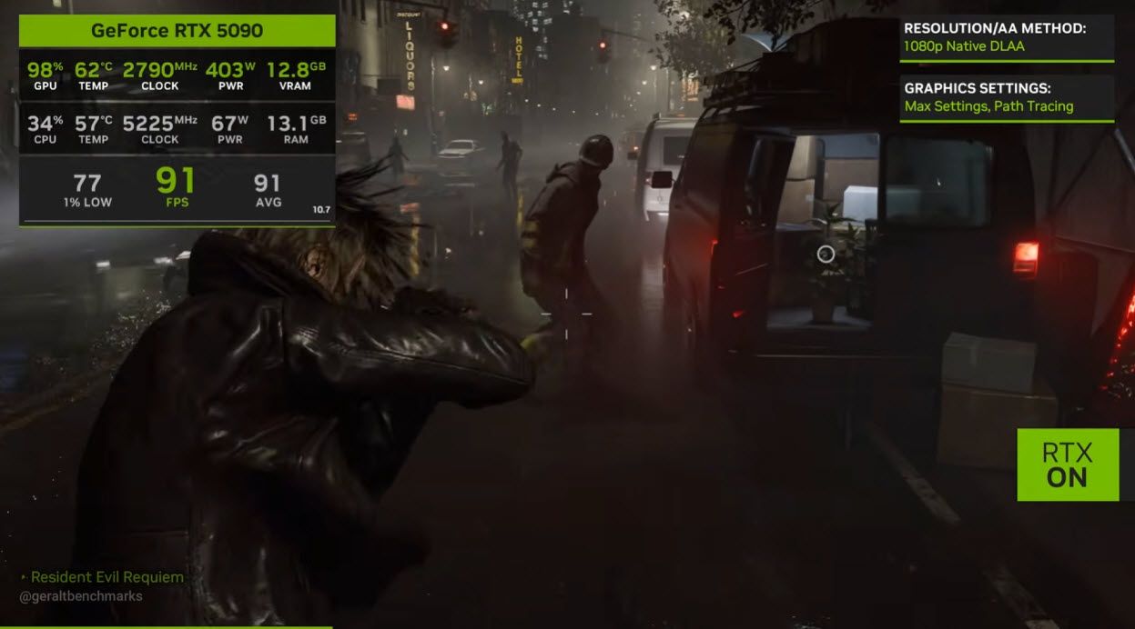 Resident Evil Requiem