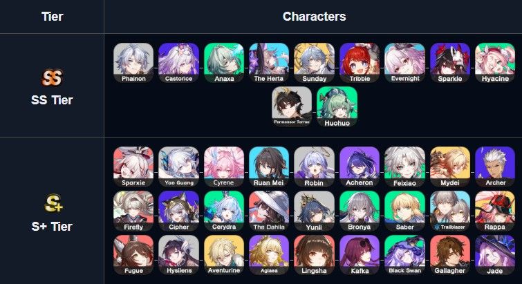 Honkai: Star Rail 