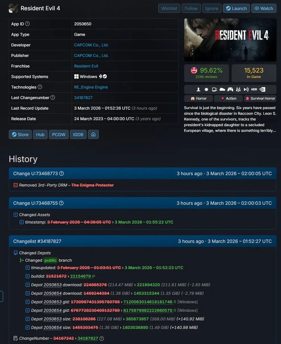 Resident Evil 4 Remake