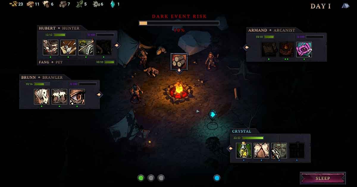 เกม Tactical Strategy