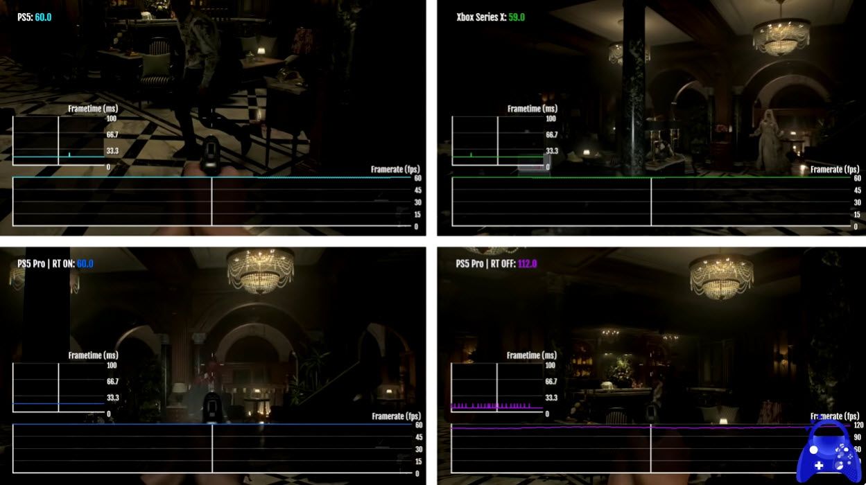 Resident Evil Requiem