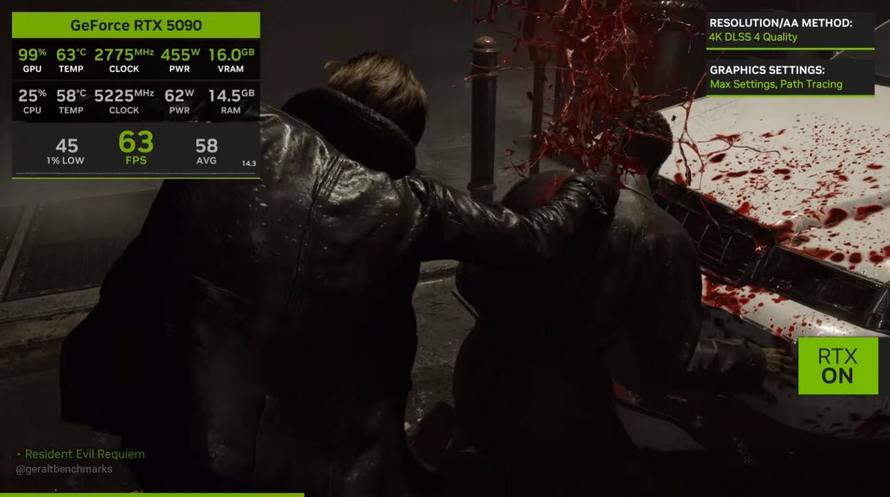 Resident Evil Requiem