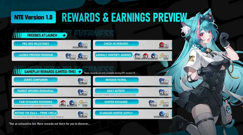 NTE กาชาฟรี 