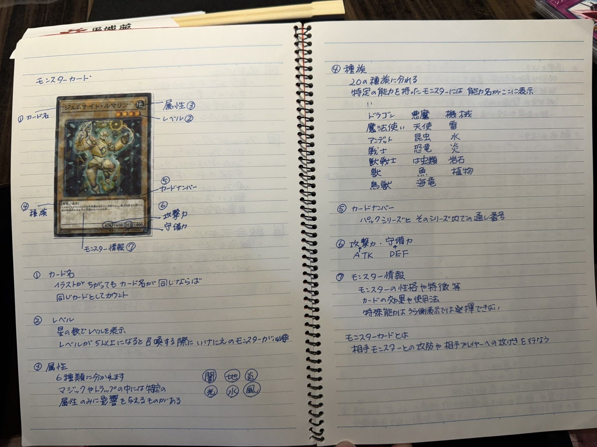 Yu-Gi-Oh!