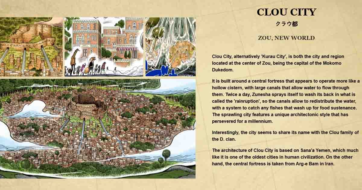 Interactive Map One Piece
