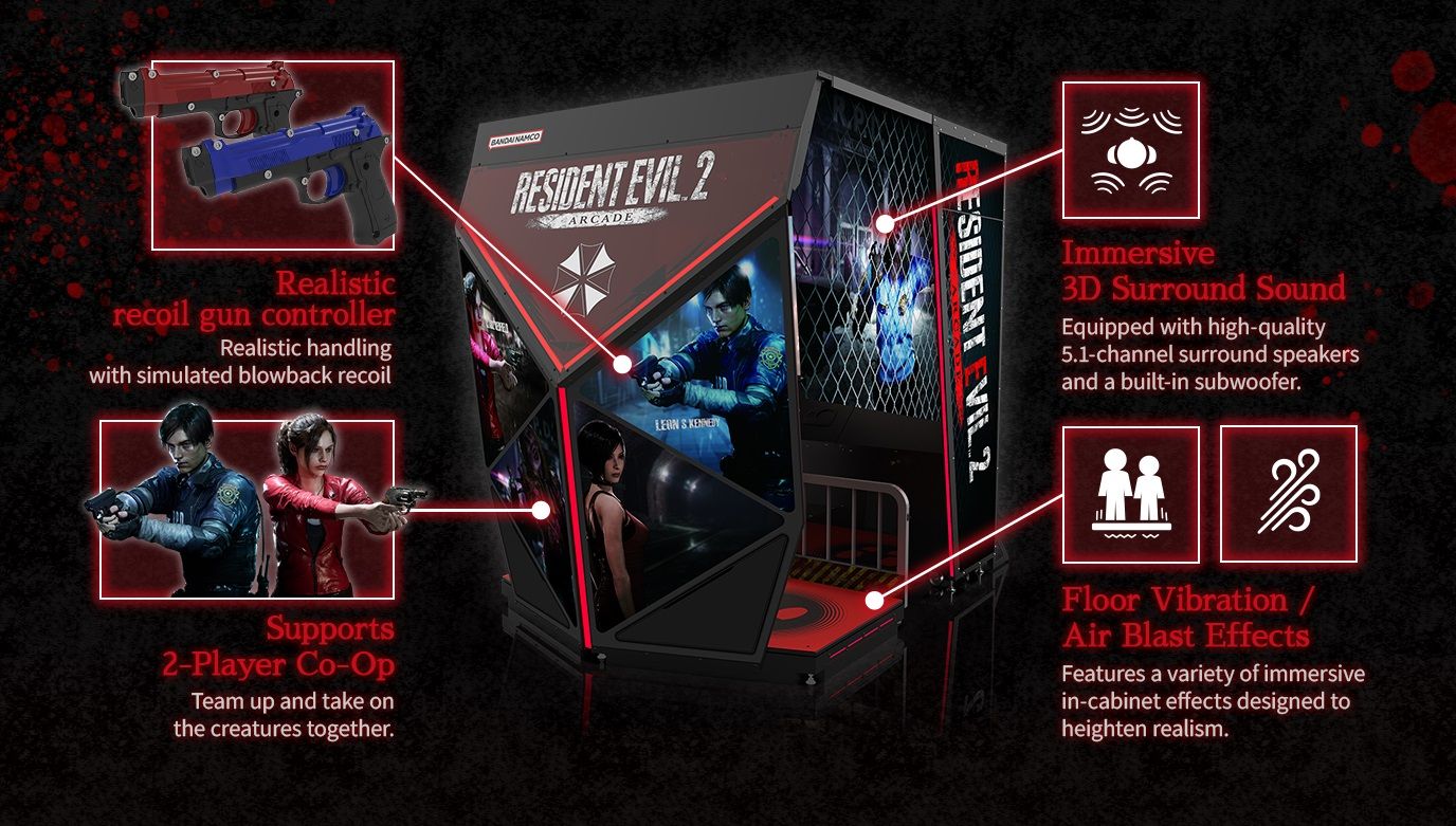 RE2