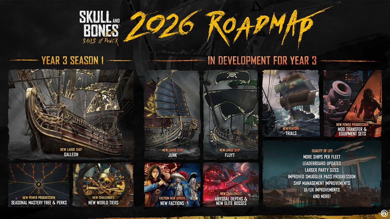Skull & Bones