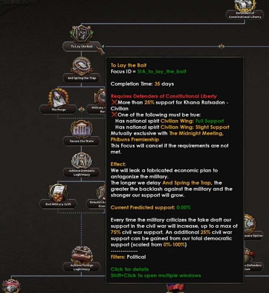 Hearts of Iron IV