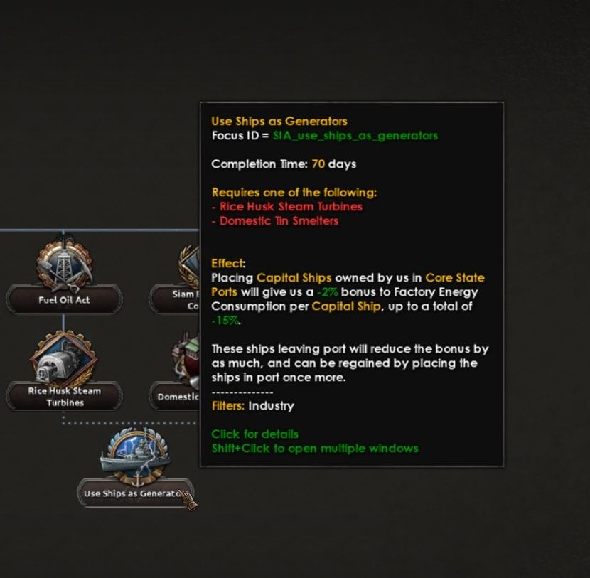 Hearts of Iron IV