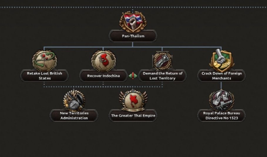 Hearts of Iron IV