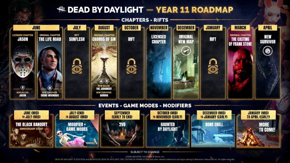 Dead by Daylight