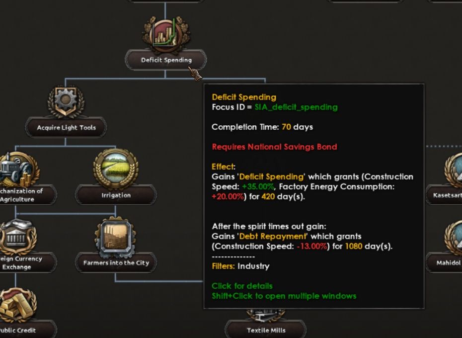 Hearts of Iron IV