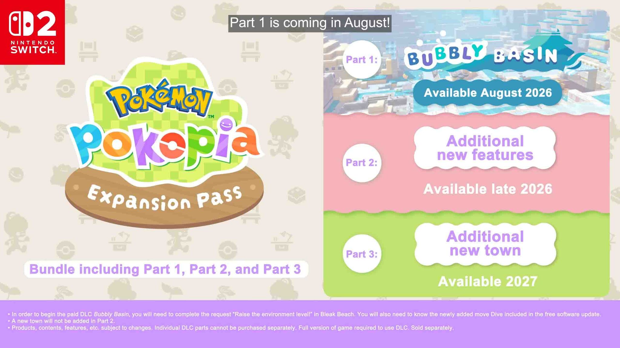 Pokémon Pokopia