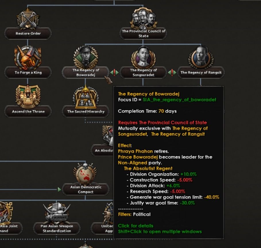 Hearts of Iron IV