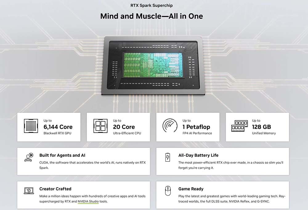 Nvidia