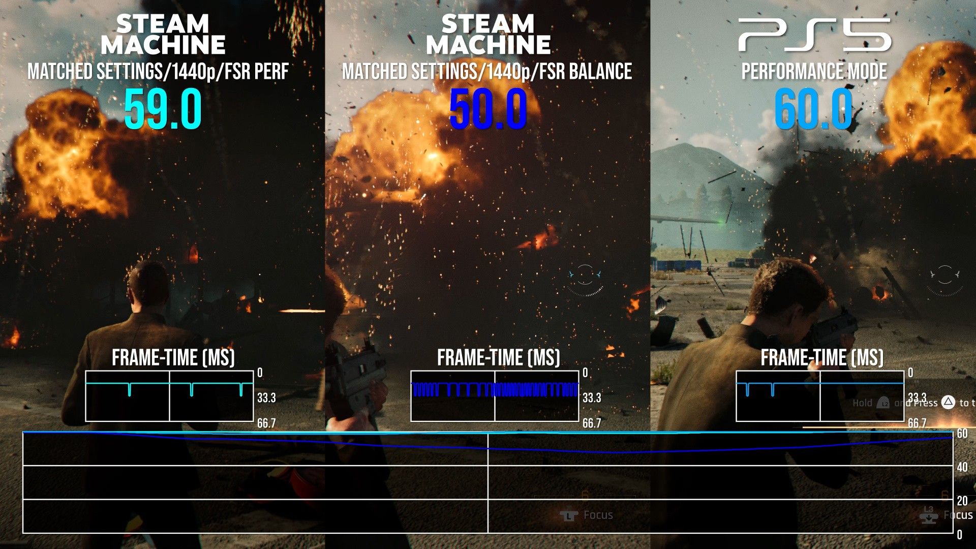 Steam Machine