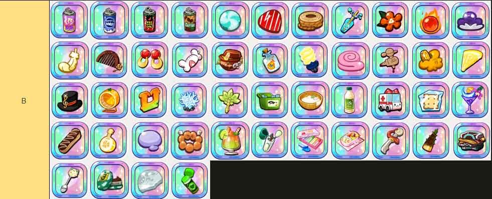 CookieRun Classic Tier List สมบัติ