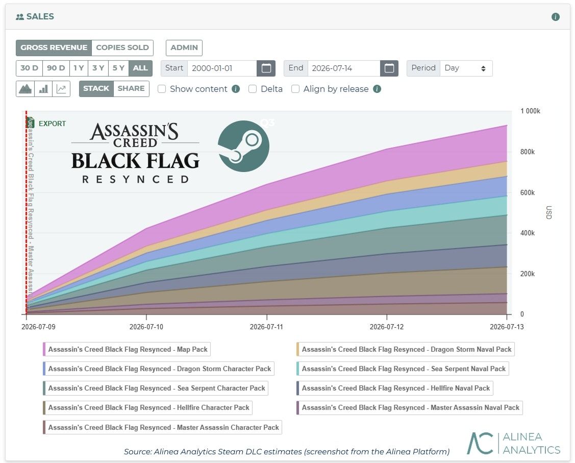 Assassin's Creed Black Flag Resynced