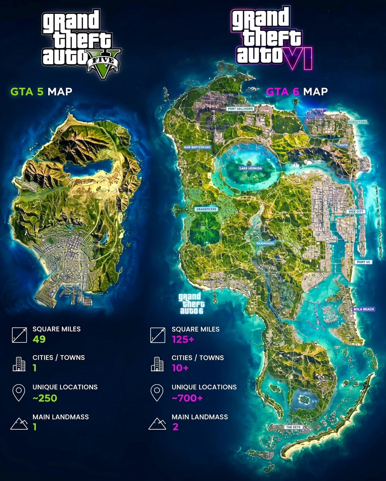 GTA 6
