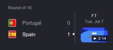 ฟุตบอลโลก