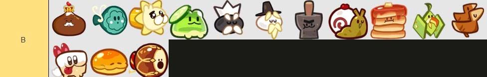CookieRun Classic Tier List Pet สัตว์เลี้ยง