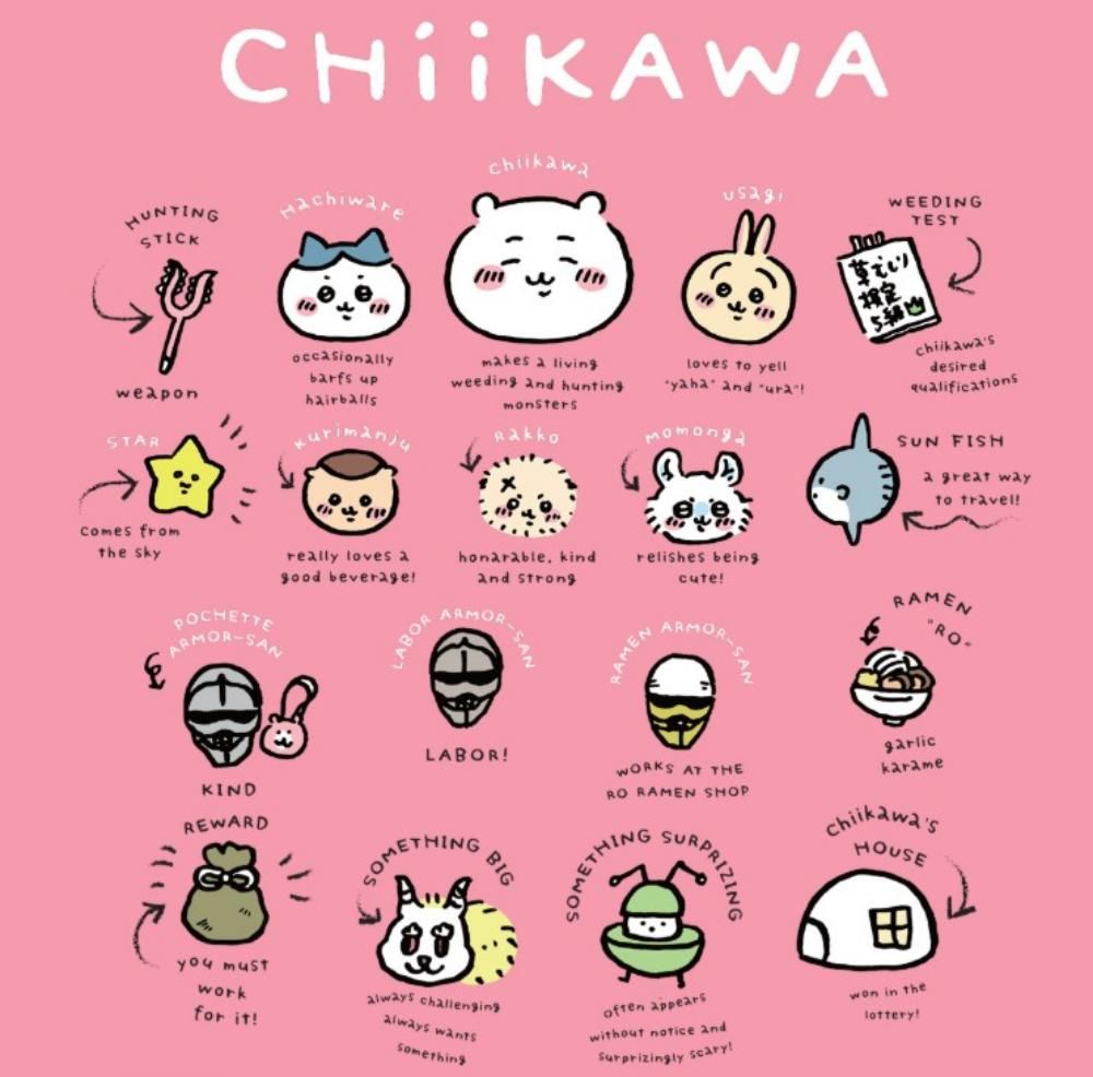 Chiikawa