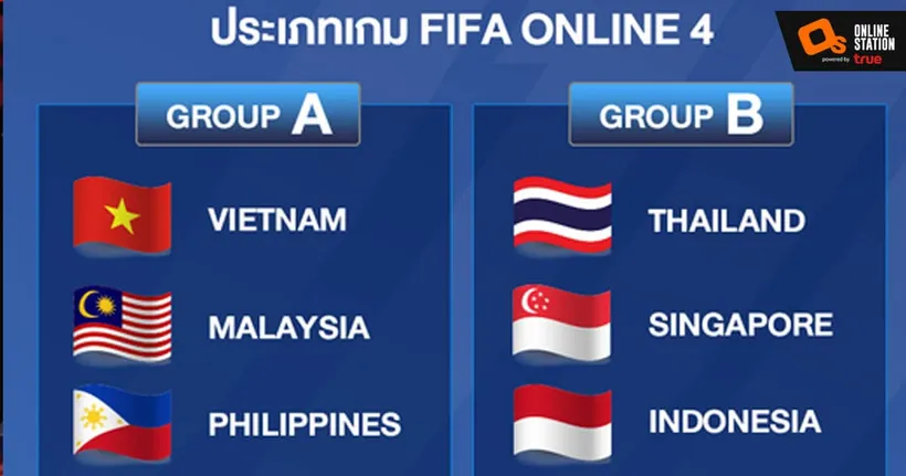 ประกาศแบ่งกลุ่มผลจับฉลากแบ่งสายการแข่งขันกีฬาอีสปอร์ต ประเภทเกม FIFA ONLINE 4 ซีเกมส์ ครั้งที่ 31