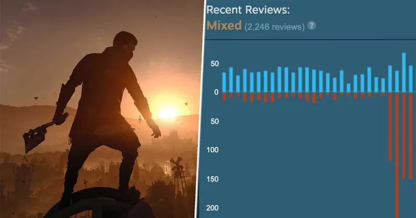 Dying Light 2 ถูกรีวิวบอมบ์บน Steam หลังผู้พัฒนาเพิ่ม Microtransaction เข้าไปในเกม