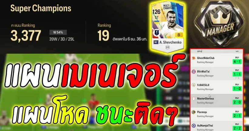 รีวิวแผน + แทคติก โหมด MANEGER แผนโหดเล่นง่ายๆ ชนะรัวๆ!! [FC Online]