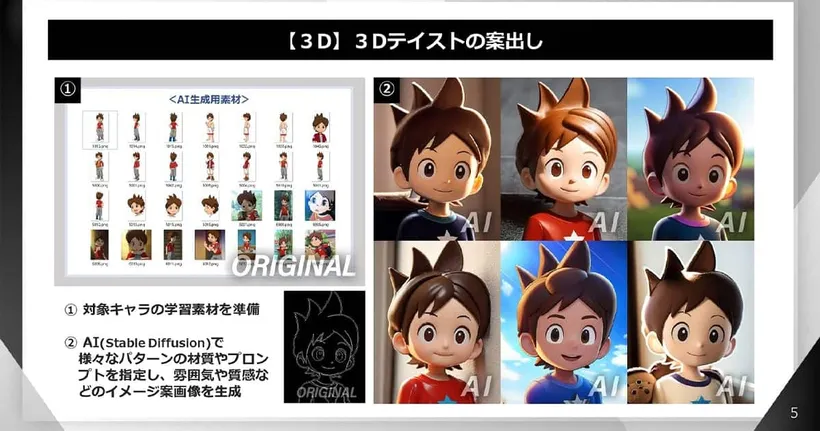Level-5 ผู้พัฒนาเกมดัง เผยการใช้ AI วาดรูป Stable Diffusion ในการพัฒนาเกมต่าง ๆ