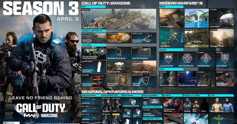 Call of Duty : เปิดเผยเนื้อหา: Modern Warfare III Season 3 กำลังจะมาแล้ว!