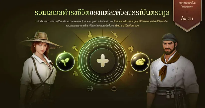 Black Desert ปรับปรุงระบบเลเวลการดำรงชีวิต