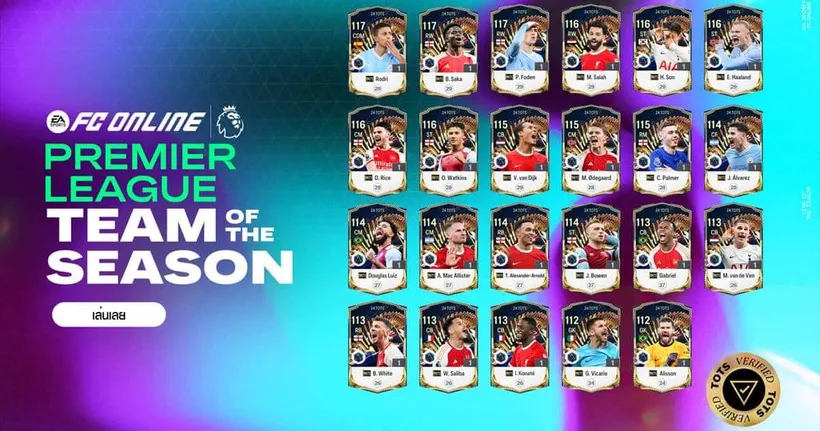 FC Online อัปเดตใหญ่กลางปี เกมเพลย์ใหม่ คลาสใหม่ โหมดใหม่