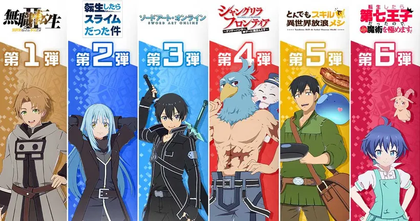 รวมพลคนไปต่างโลก Isekai ∞ Isekai เกมมือถือรวมตัวละครจากอนิเมะไปต่างโลก พร้อมเปิดให้เล่น 27 มกราคมนี้