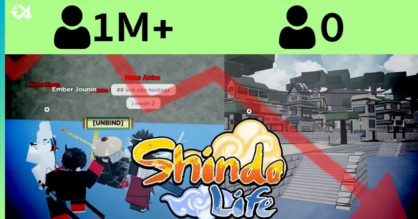 ทำไม Shindo Life ถึงกลายเป็นแมพตาย ?
