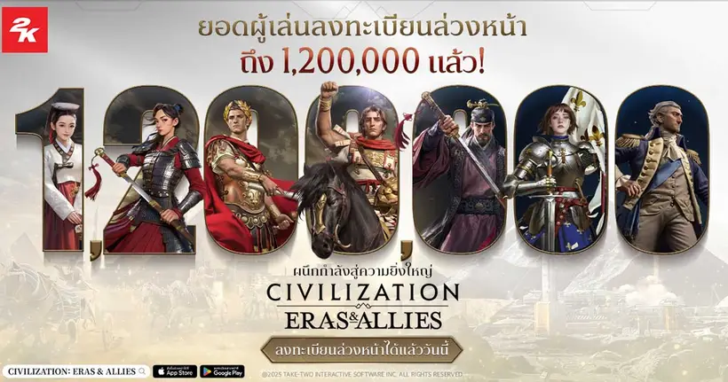 Civilization: Eras & Allies มีจำนวนผู้ลงทะเบียนล่วงหน้าถึง 1.2 ล้านแล้ว! มาปลดล๊อคโบนัสพิเศษก่อนเล่นกันเถอะ!