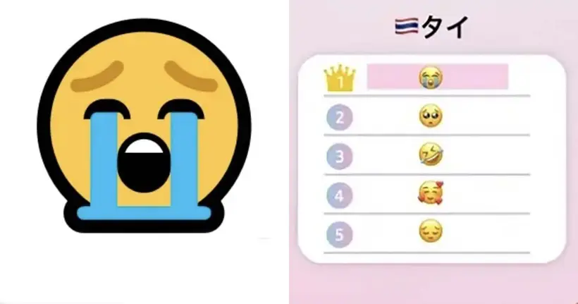 เผย Top 5 อีโมจิยอดนิยมที่คนไทยชอบใช้เวลาแชทกัน