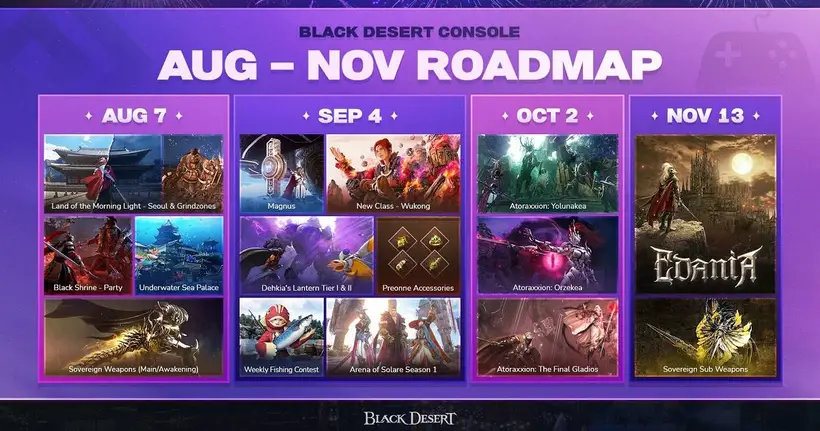 Black Desert Console เปิดตัวแผนการสำคัญในงาน Adventurers' Festival