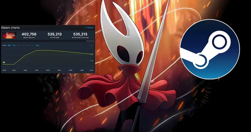 Hollow Knight: Silksong เกมแอ็คชั่น 2D แนว Metroidvania มียอดผู้เล่นพร้อมกันสูงสุดเกิน 5 แสนคนบน Steam แล้ว!
