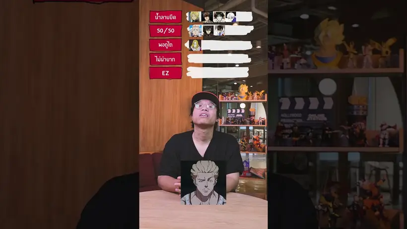 ทำไงดีถ้ามีพลังแบบตัวละครเหล่านี้