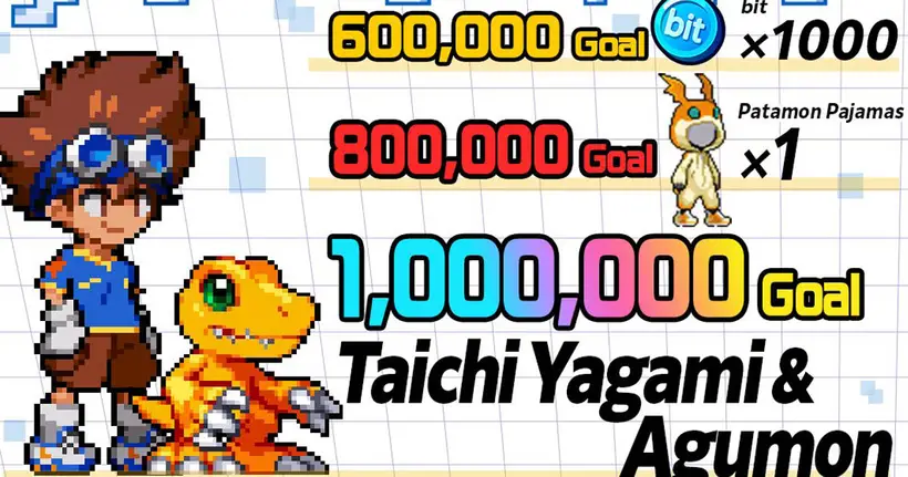 รวมพลังกันต่อ! Digimon Up ขยายยอดไมล์สโตนลงทะเบียนล่วงหน้าสูงสุดเป็น 1 ล้าน! เตรียมแจก Tachi Yagami & Agumon!