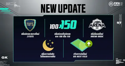 FIFA ONLINE 4: NEW UPDATE สนุกสุดมันส์กว่าเดิม เพิ่มเติมโหมด ARENA!!