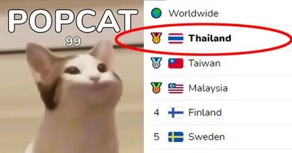 เรื่องเล่นๆ ขอให้บอก! คลิ๊กรัวๆ พาไทยขึ้นอันดับ 1 ใน POPCAT แล้ว!