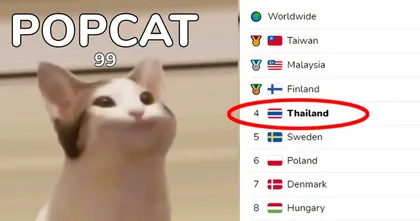 สามัคคีคือพลัง! ชาวไทยร่วมช่วยชาติส่งติดอันดับ POPCAT Click