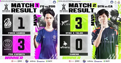 RoV Pro League 2021 Winter เปิดสนามสัปดาห์แรก การโคจรมาพบกันของสองสโมสรชื่อดังระดับโลก
