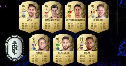 FIFA 22 เผยนักเตะค่าพลังมากที่สุด 22 อันดับแรก เมสซี่ยืนหนึ่ง - โด้ร่วงที่ 3!