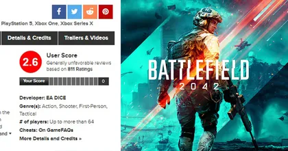 Battlefield 2042 เจอผู้เล่นถล่มรีวิวแง่ลบอย่างหนักในเว็บไซต์ Metacritic