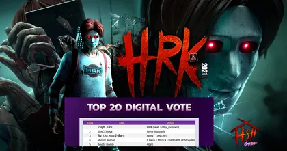 แรงต่อเนื่อง! เพลง "ใจผูก…เจ็บ" ที่ร้องโดยพี่เอก HEARTROCKER ขึ้นอันดับหนึ่งบนเพจ MusicLibrary