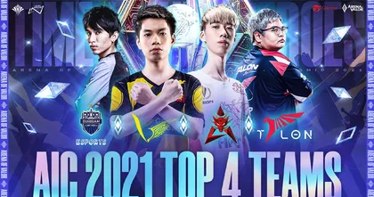 การแข่งขัน Arena of Valor International Championship (AIC) 2021 พบกับรอบ Grand Final วันที่ 19 ธันวาคมนี้